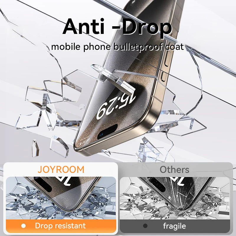 HD Glass Screen Protector for iPhones 16 to 11