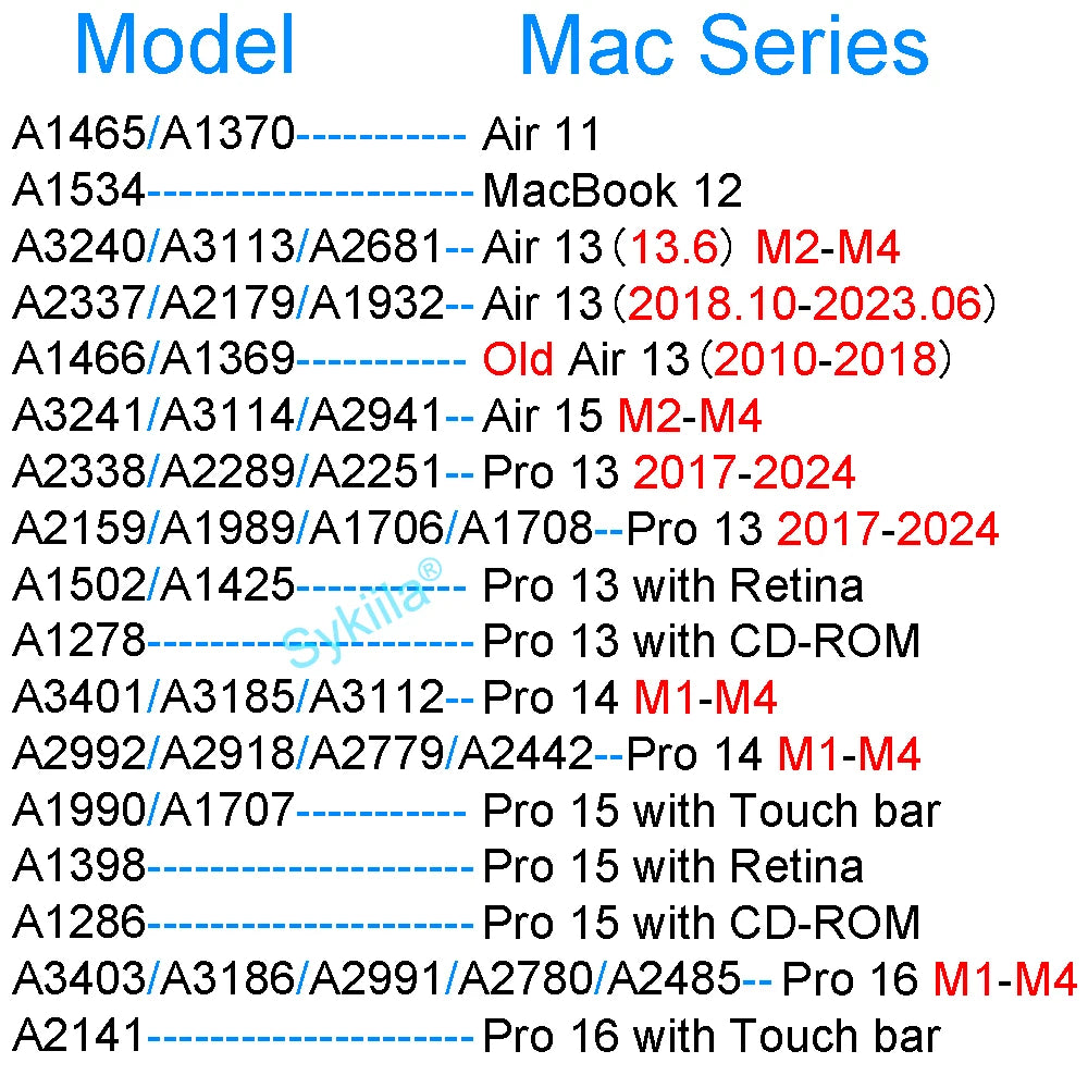 Screen Protector for MacBook Air 13