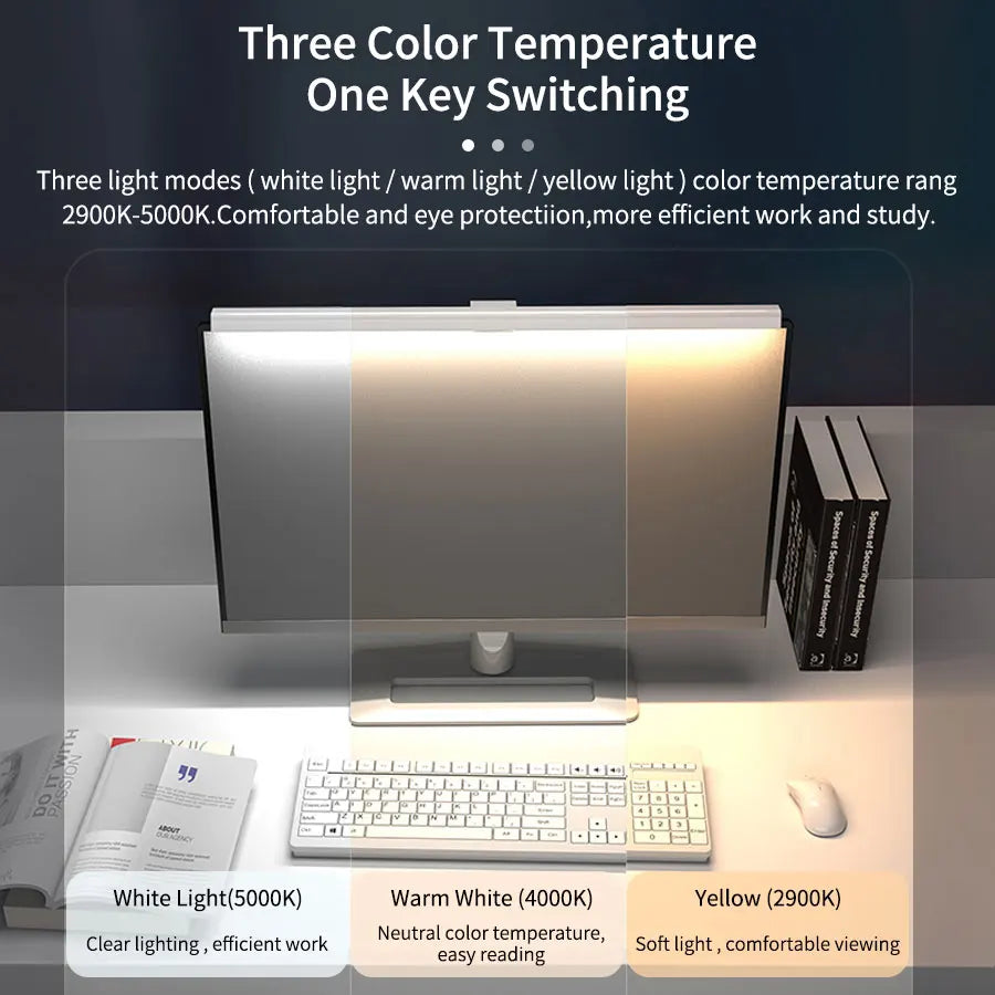 50cm Computer Monitor Light Bar