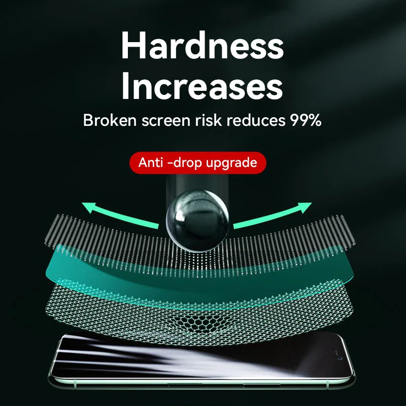 HD Glass Screen Protector for iPhones 16 to 11