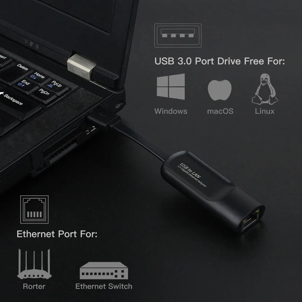 2500Mbps Ethernet Adapter