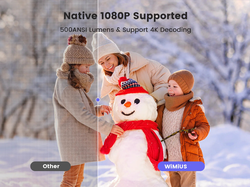 Wimius Projector Native 1080P