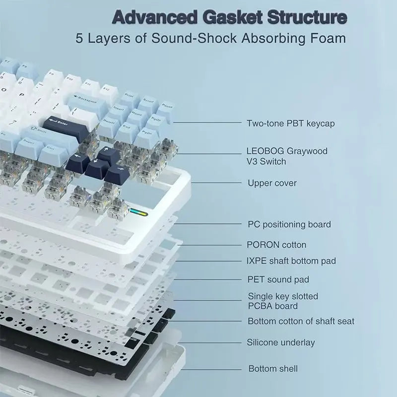 Aula F87 PRO Mechanical Keyboard